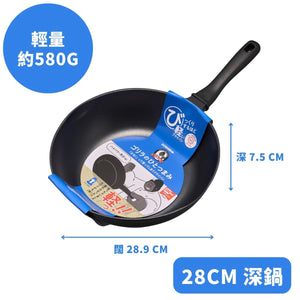 Translation missing: zh-TW.products.variant_gallery.variant_image_alt