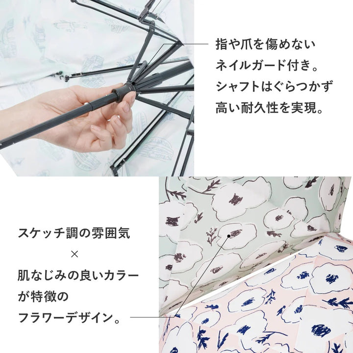 Waterfront NEOMINI🄬 Folding Umbrella 51cm | U351-0873