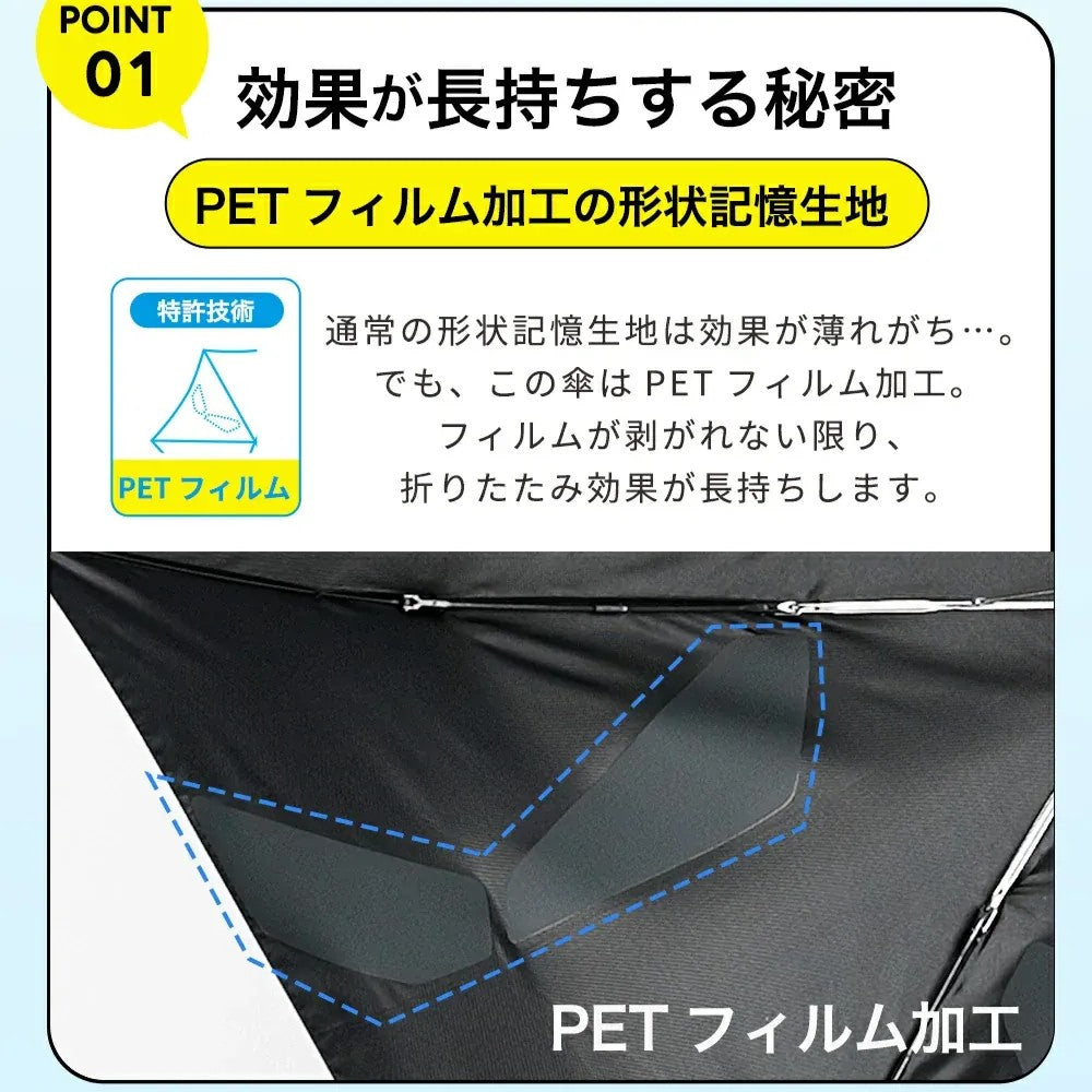 Waterfront Pokeflat® Quick Folding Umbrella | U355-1291