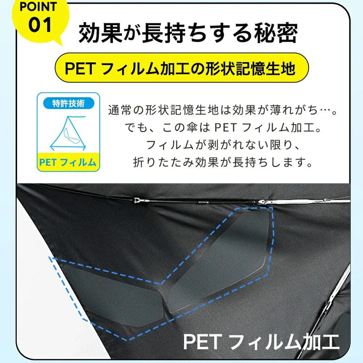 Waterfront Pokeflat® Quick Folding Umbrella | U355-1291