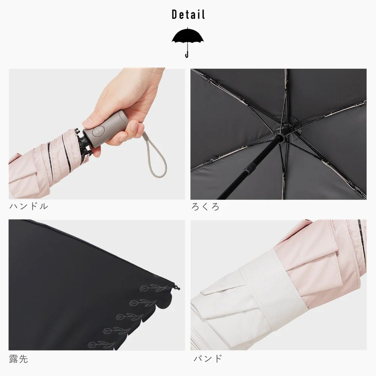 Waterfront Cal Auto 防UV自動縮骨遮 55cm | WF-S355